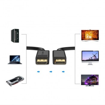 Kabelis Ugreen DP102 DisplayPort to DisplayPort 1.0m melns
