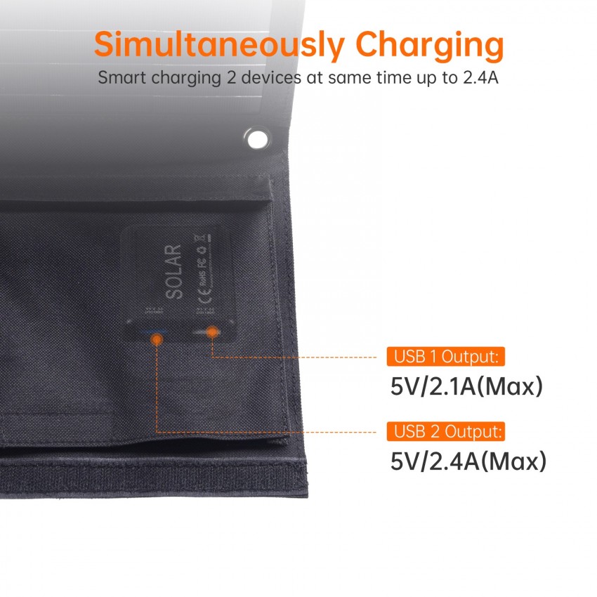 Päikeselaadija Choetech SC005 22W 2.4A