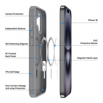 Telefoniümbris Dux Ducis Yind Apple iPhone 16 must