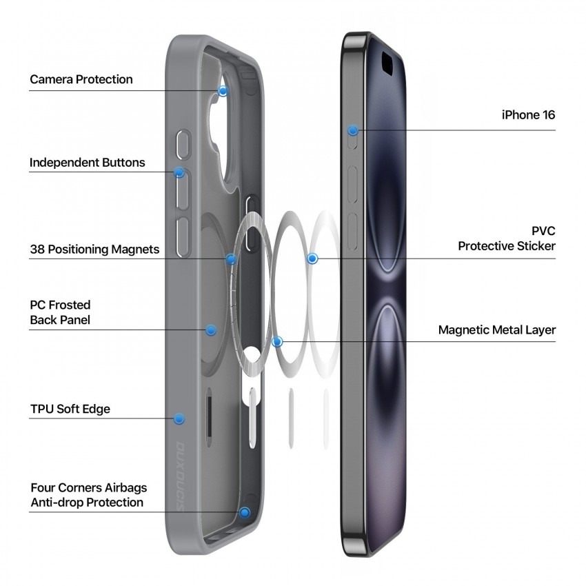 Telefoniümbris Dux Ducis Yind Apple iPhone 16 must