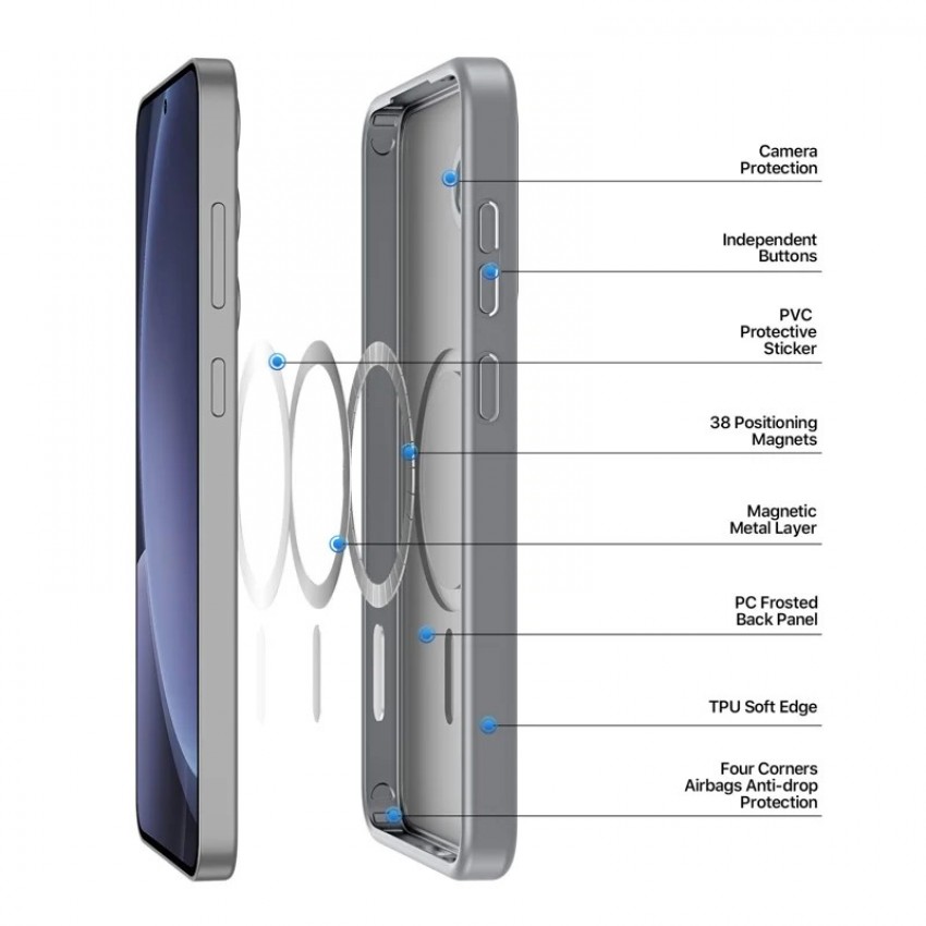 Maciņš Dux Ducis Yind priekš Samsung S936 S25 Plus pelēks