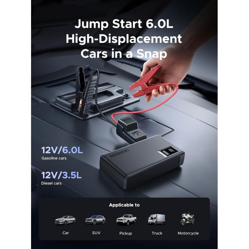 Ugreen ES702 Car Jump Starter 1000A max 12000mAh