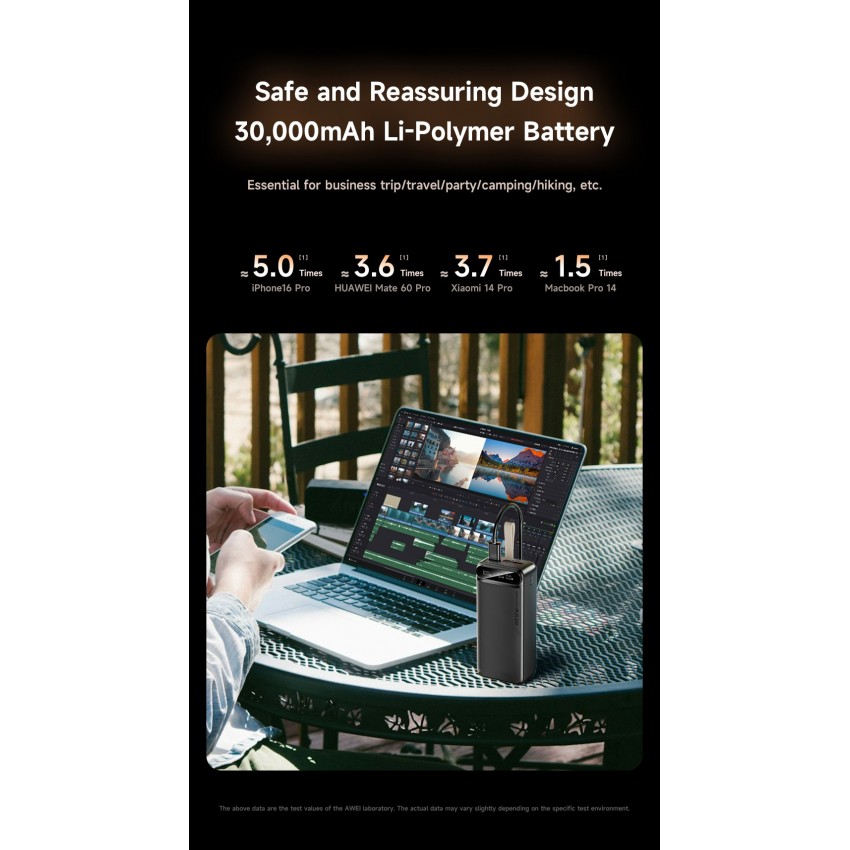 Arejais-akumulators Power Bank Awei PA-12 5V/3A 30000mAh melns