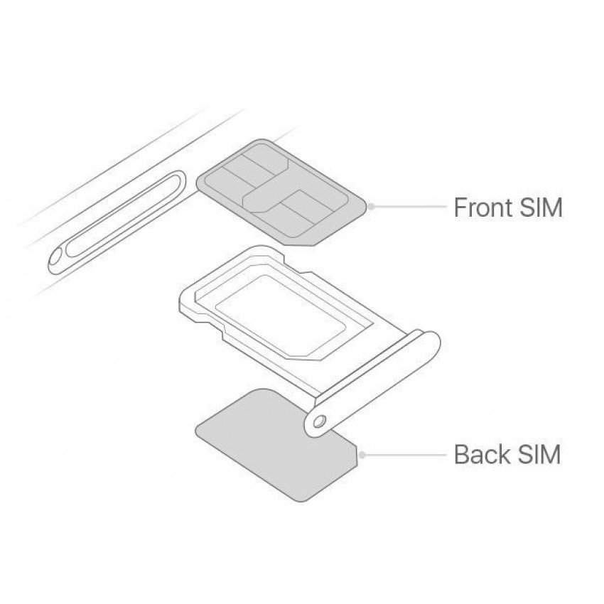 SIM card holder for iPhone 12 DUAL SIM Blue ORG