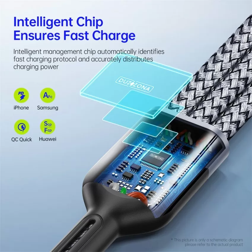 USB kabelis DUZZONA A3 3in1 microUSB-Lightning-Type-C 1.2m pelēks