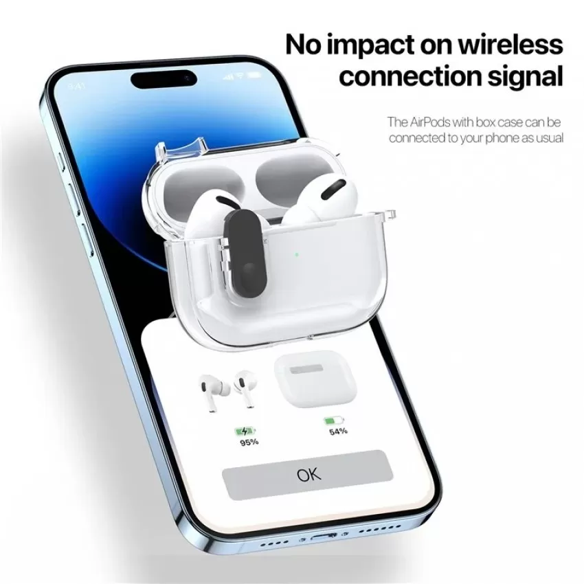 Maciņš Dux Ducis PECL Apple AirPods Pro caurspīdīgs